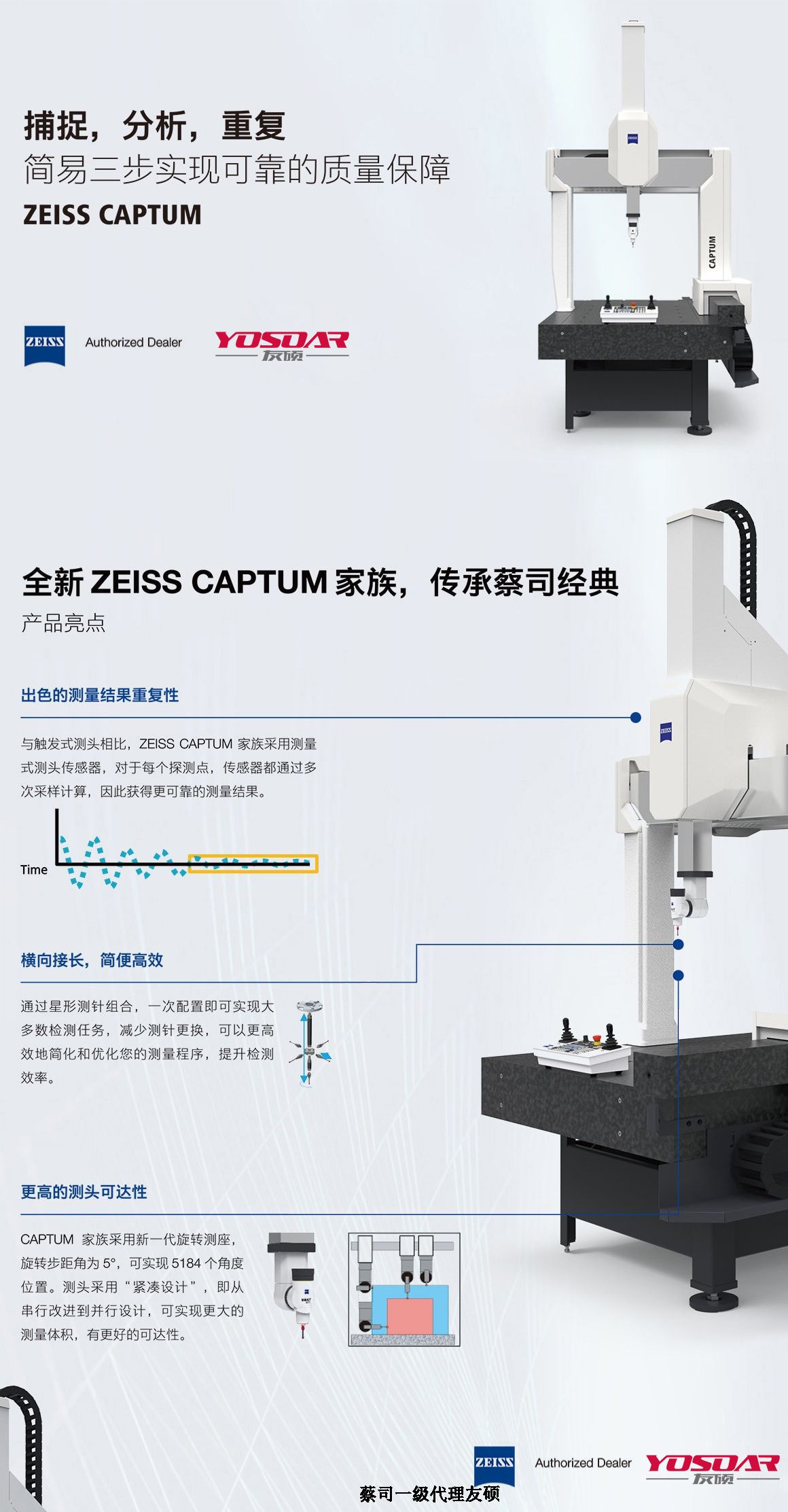 东丽蔡司三坐标CAPTUM