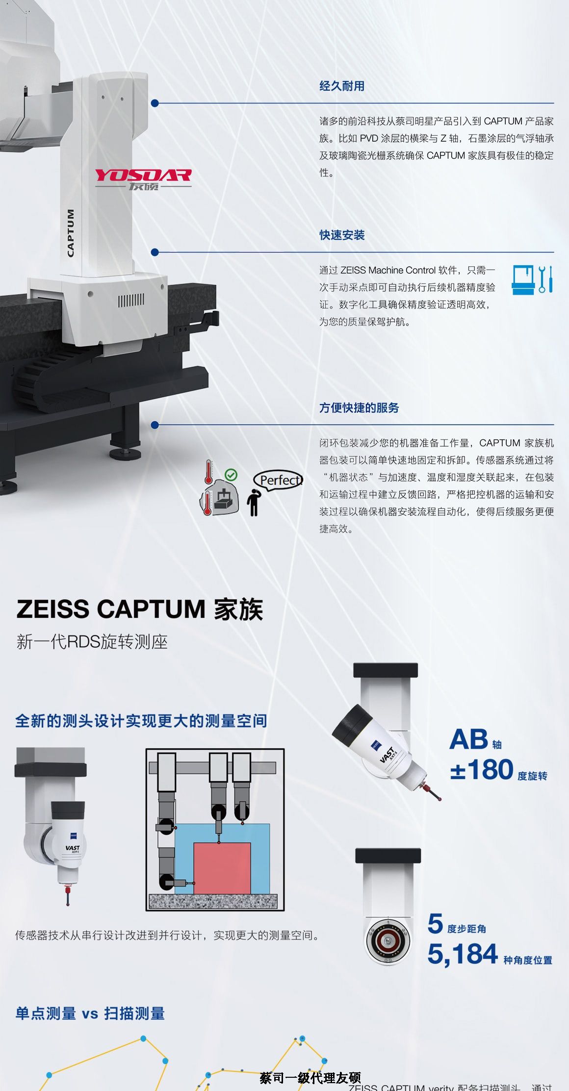 东丽蔡司三坐标CAPTUM